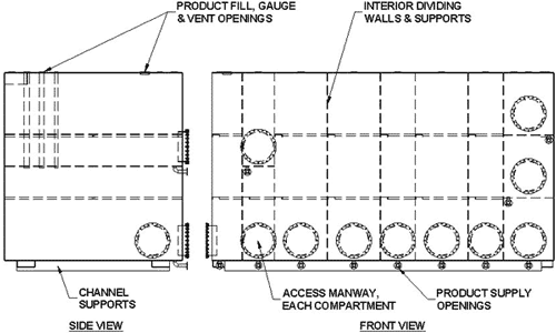 modern welding single wall tank charts